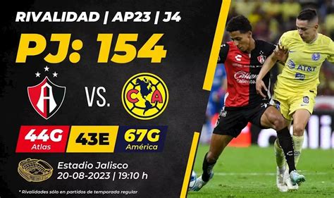 a qué horas juega américa atlas